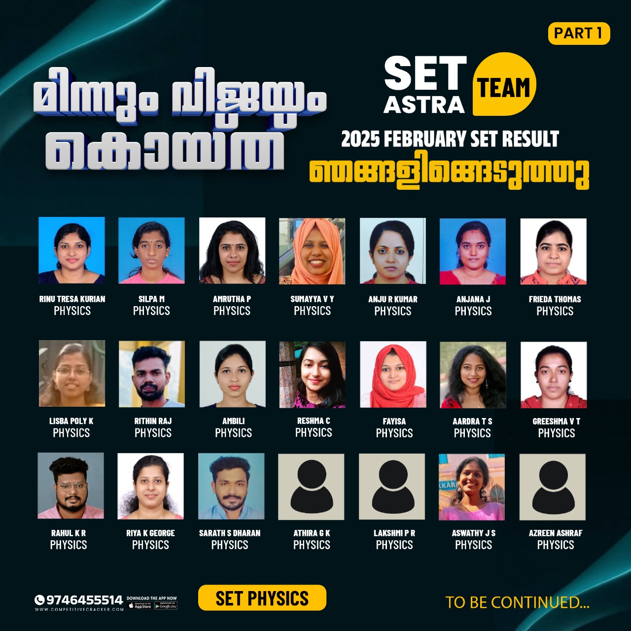 KSET January 2025 Result